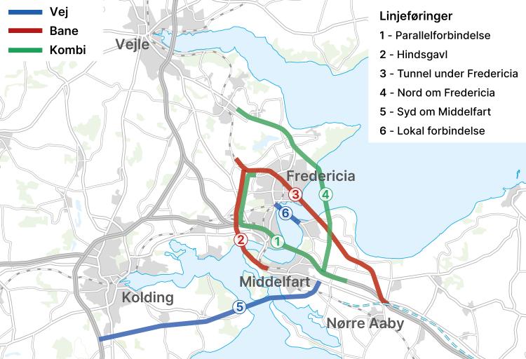 Ny-Lillebæltforbindelse-femern-belt-development